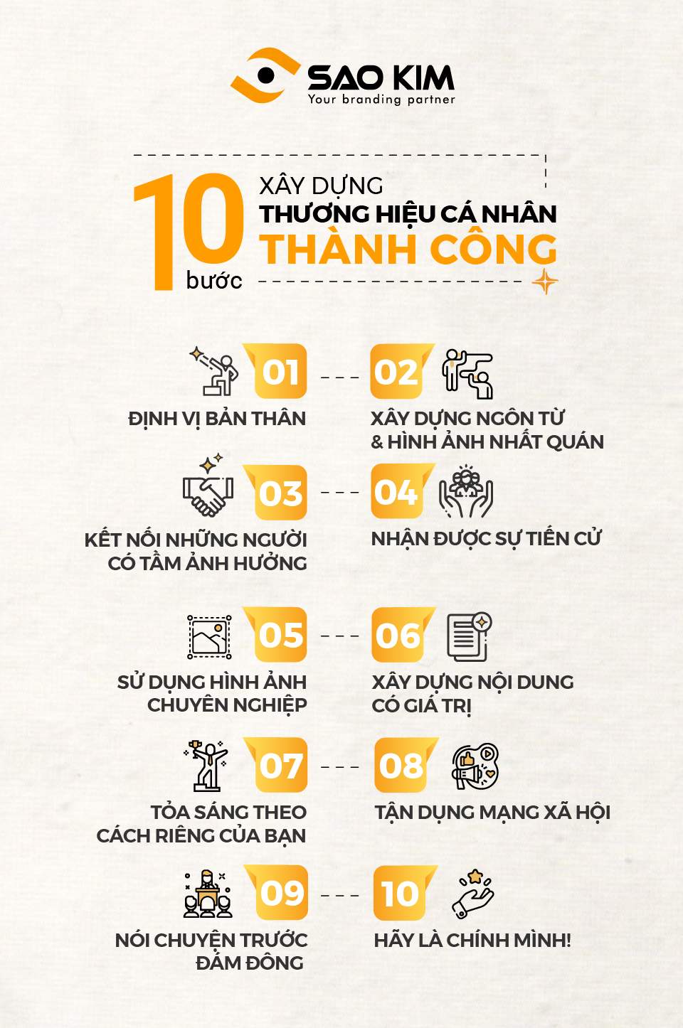 10 BUOC XD-thuong-hieu-ca-nhan-12