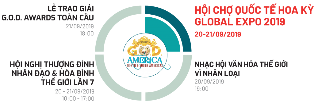 Chuỗi sự kiện Global Expo 2019