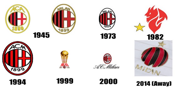 Lịch sử phát triển logo của 10 clb bóng đá nổi tiếng thế giới 1