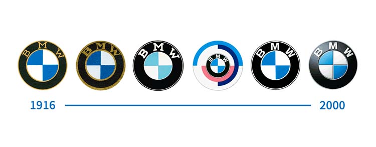 Quá trình tiến hóa của thiết kế logo BMW.