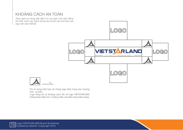 9 Tiêu chí đánh giá việc thiết kế logo chuyên nghiệp 6