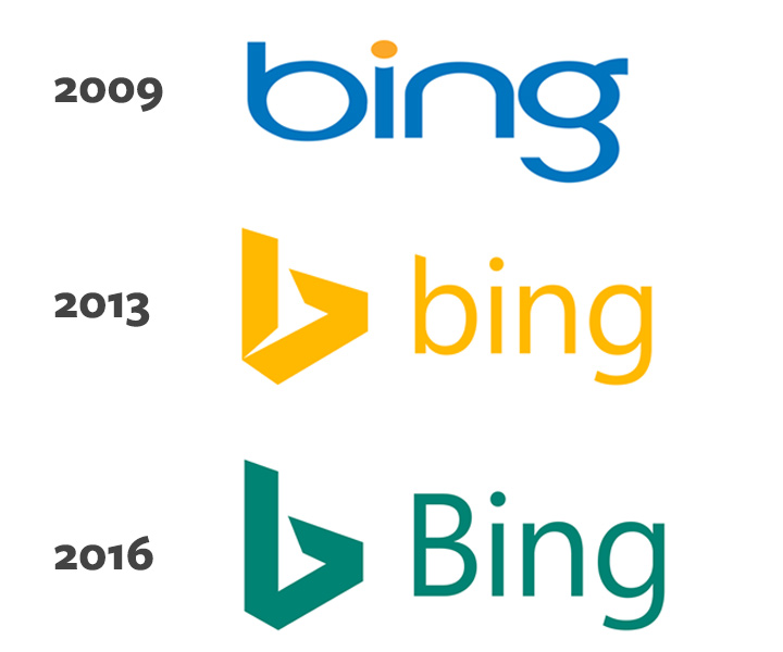 bing-logos-over-time-changes