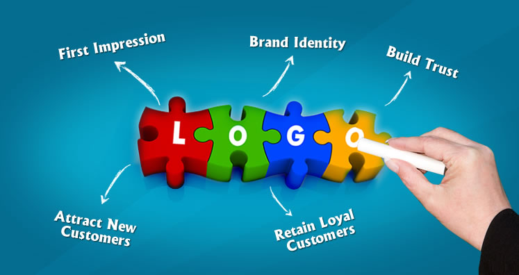 Hướng dẫn chi tiết về thiết kế và sử dụng logo cho doanh nghiệp 1